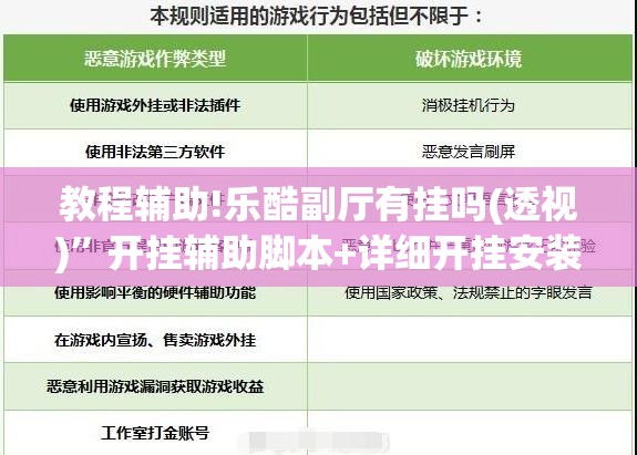 教程辅助!乐酷副厅有挂吗(透视)”开挂辅助脚本+详细开挂安装教程
