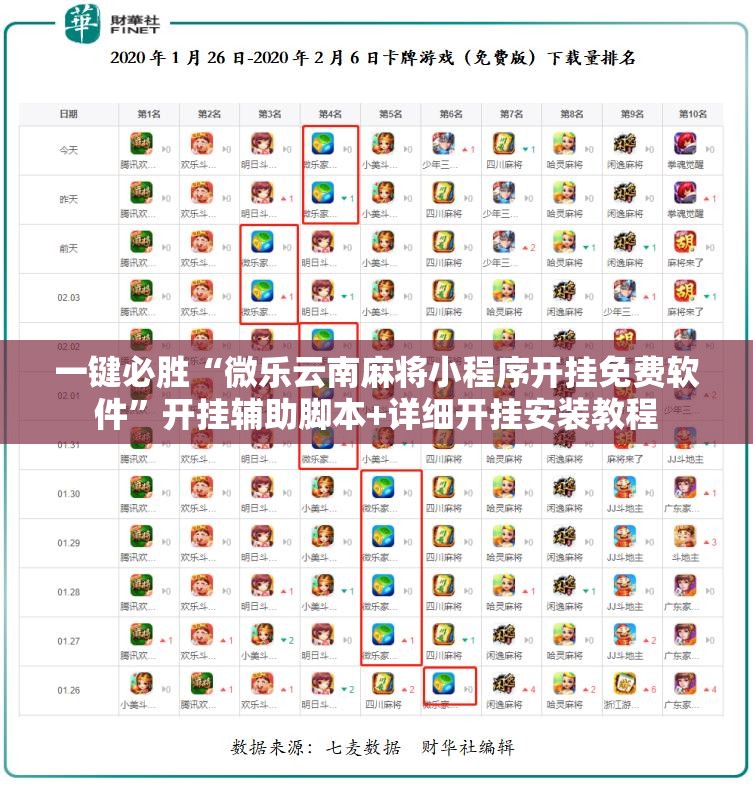 一键必胜“微乐云南麻将小程序开挂免费软件”开挂辅助脚本+详细开挂安装教程