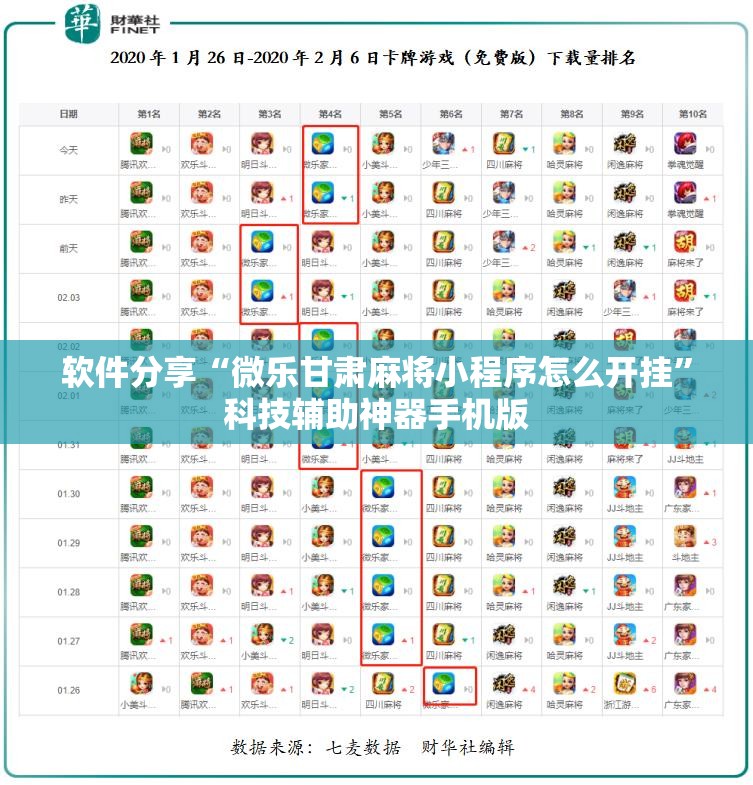 软件分享“微乐甘肃麻将小程序怎么开挂”科技辅助神器手机版