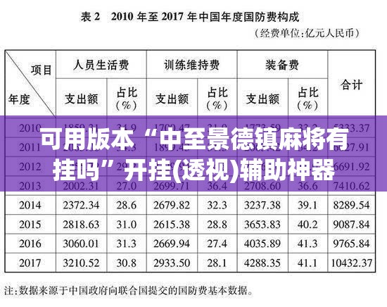 可用版本“中至景德镇麻将有挂吗”开挂(透视)辅助神器