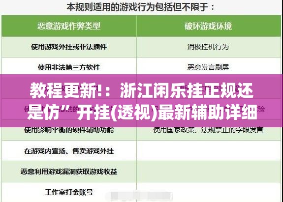 教程更新!：浙江闲乐挂正规还是仿”开挂(透视)最新辅助详细
