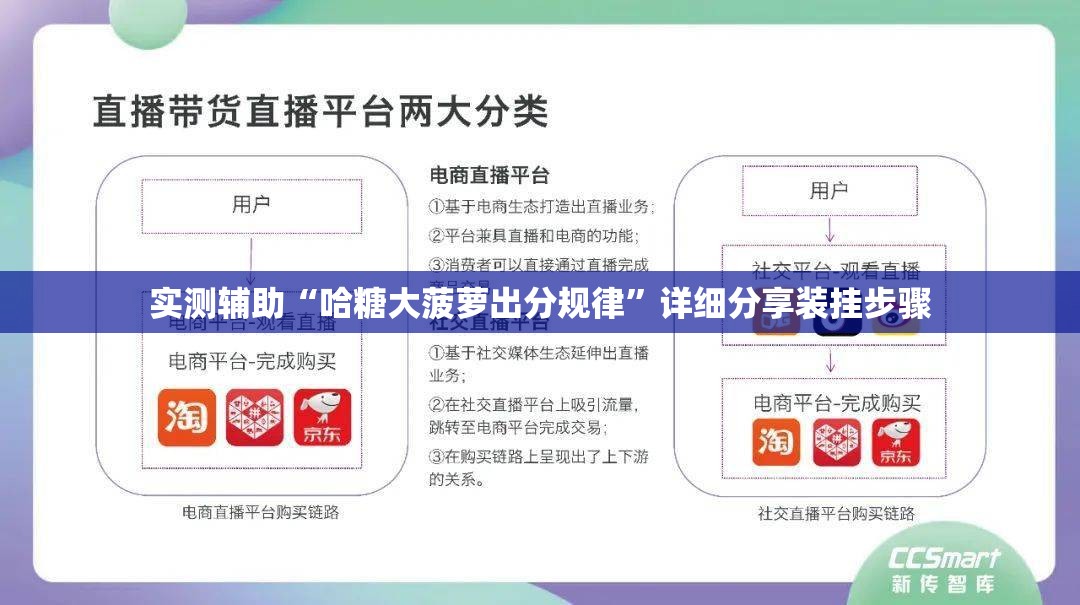 实测辅助“哈糖大菠萝出分规律”详细分享装挂步骤