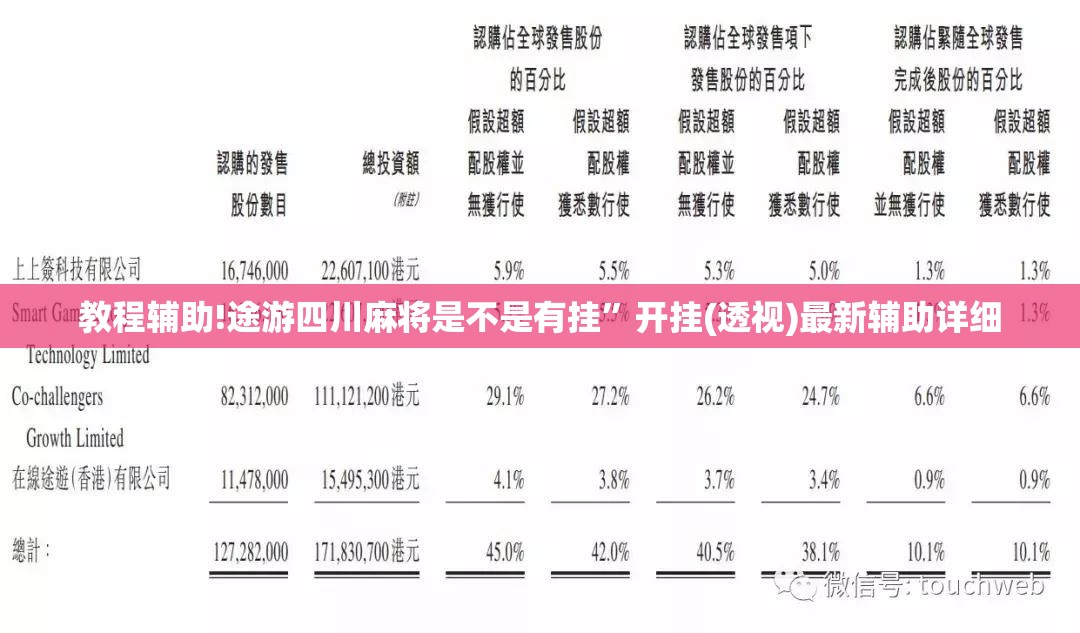 教程辅助!途游四川麻将是不是有挂”开挂(透视)最新辅助详细