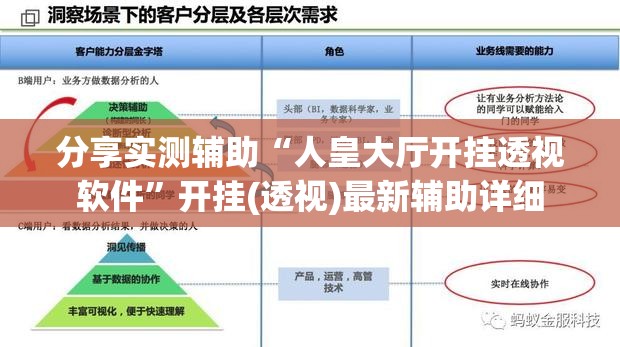 分享实测辅助“人皇大厅开挂透视软件”开挂(透视)最新辅助详细