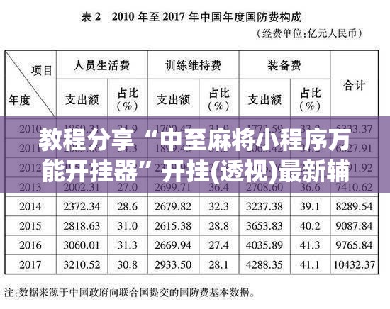 教程分享“中至麻将小程序万能开挂器”开挂(透视)最新辅助详细