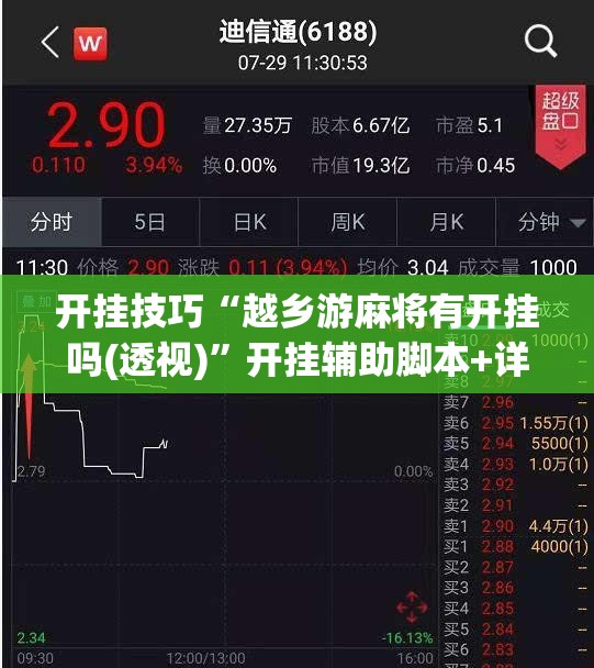 开挂技巧“越乡游麻将有开挂吗(透视)”开挂辅助脚本+详细开挂安装教程