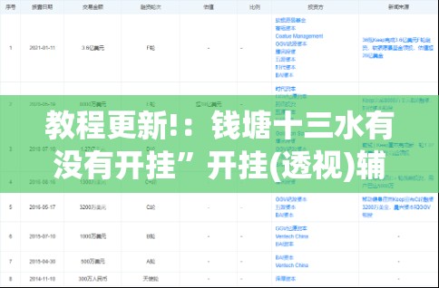 教程更新!：钱塘十三水有没有开挂	”开挂(透视)辅助教程