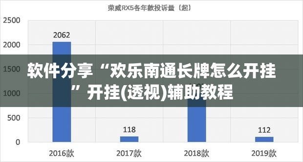 软件分享“欢乐南通长牌怎么开挂”开挂(透视)辅助教程