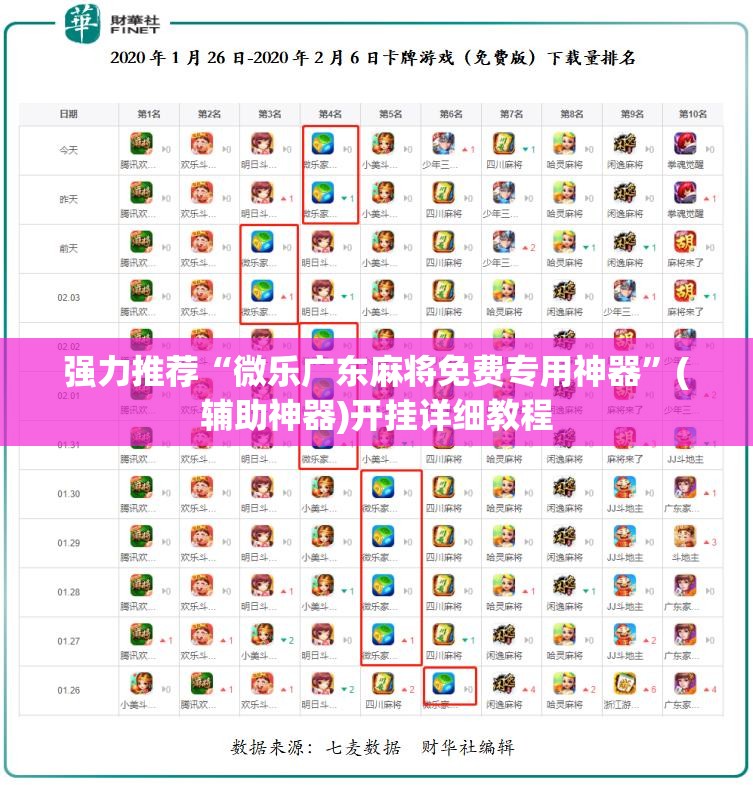 强力推荐“微乐广东麻将免费专用神器”(辅助神器)开挂详细教程