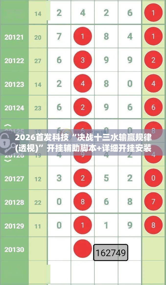 2026首发科技“决战十三水输赢规律(透视)”开挂辅助脚本+详细开挂安装教程