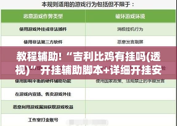 教程辅助!“吉利比鸡有挂吗(透视)”开挂辅助脚本+详细开挂安装教程