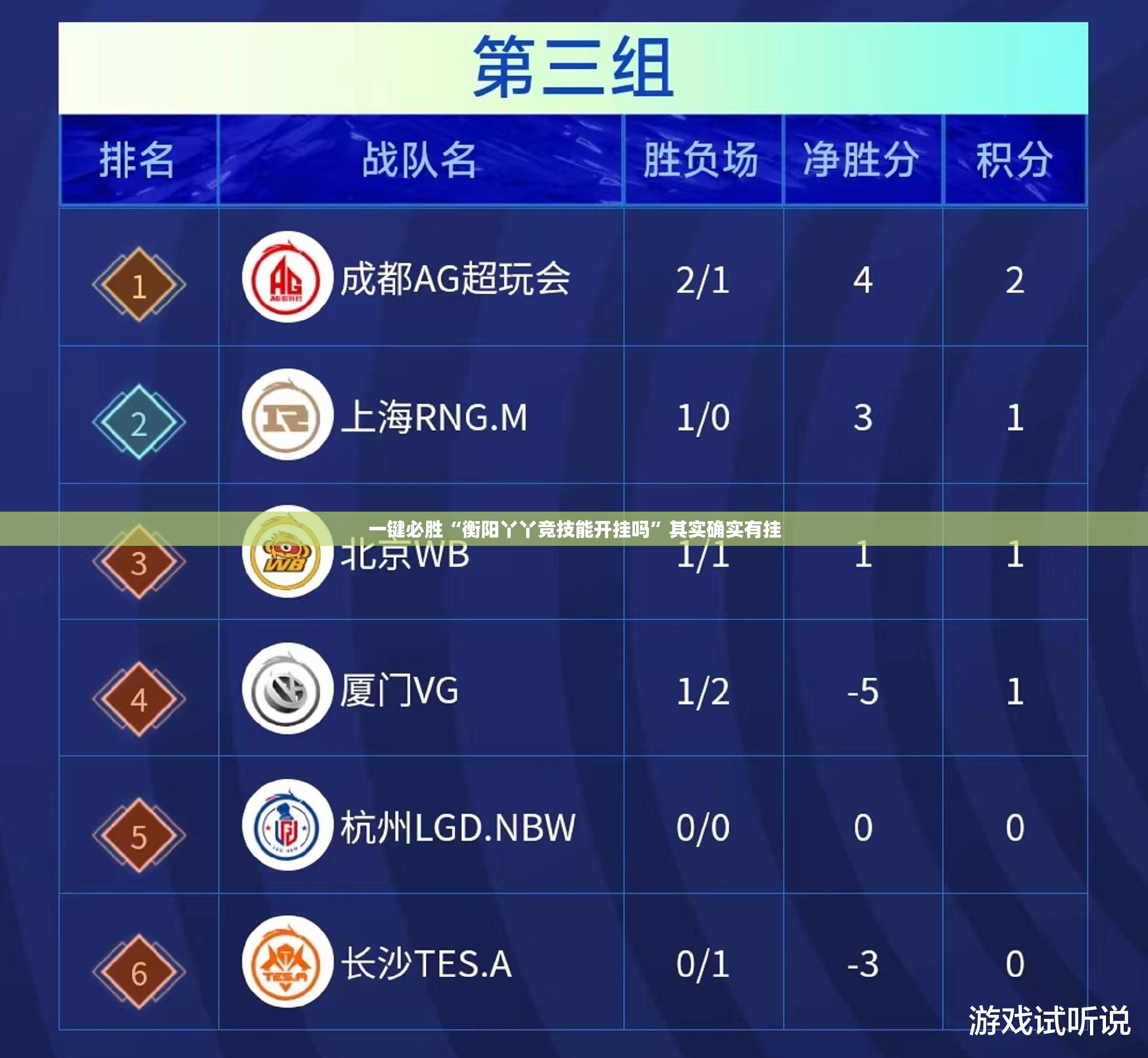 一键必胜“衡阳丫丫竞技能开挂吗”其实确实有挂
