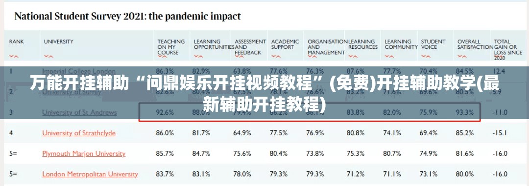 万能开挂辅助“问鼎娱乐开挂视频教程	”(免费)开挂辅助教学(最新辅助开挂教程)