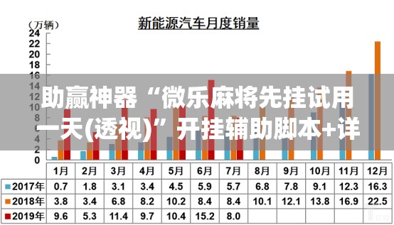 助赢神器“微乐麻将先挂试用一天(透视)”开挂辅助脚本+详细开挂安装教程
