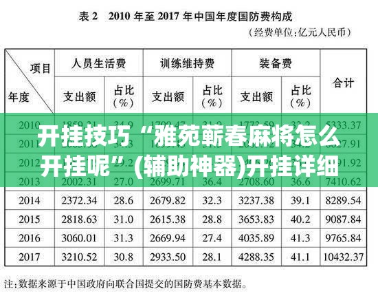 开挂技巧“雅苑蕲春麻将怎么开挂呢”(辅助神器)开挂详细教程