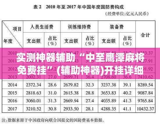 实测神器辅助“中至鹰潭麻将免费挂”(辅助神器)开挂详细教程