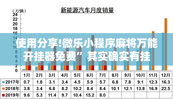 使用分享!微乐小程序麻将万能开挂器免费	”其实确实有挂