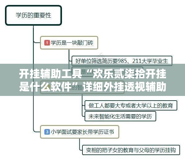 开挂辅助工具“欢乐贰柒拾开挂是什么软件”详细外挂透视辅助软件教程