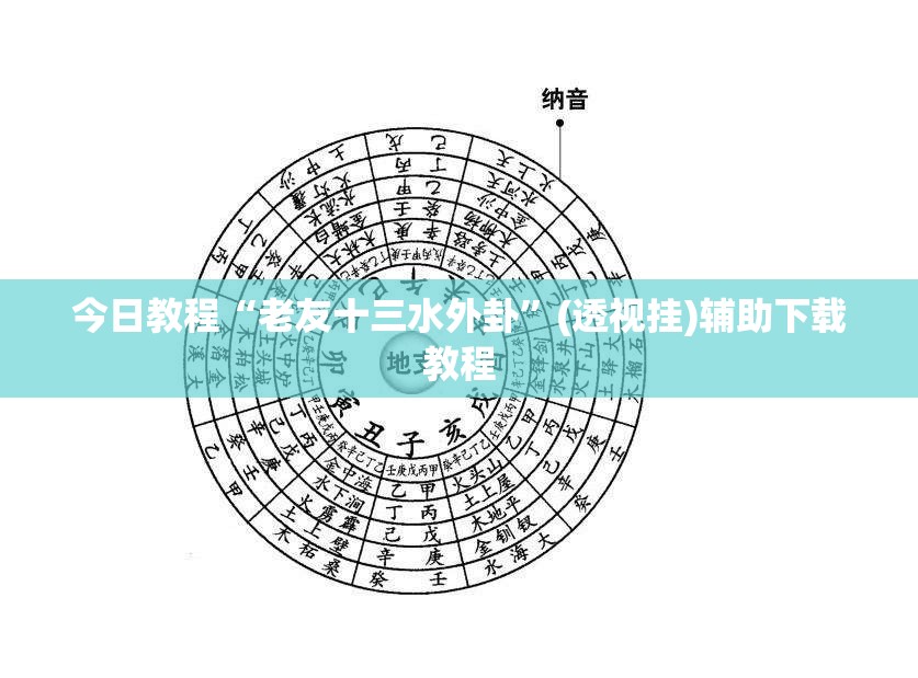 今日教程“老友十三水外卦”(透视挂)辅助下载教程