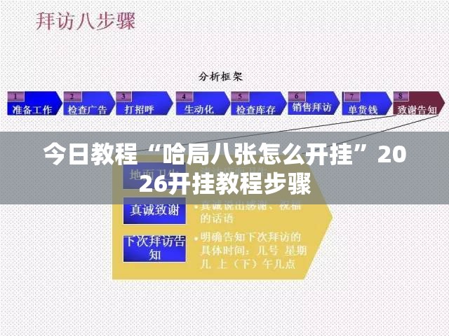 今日教程“哈局八张怎么开挂”2026开挂教程步骤
