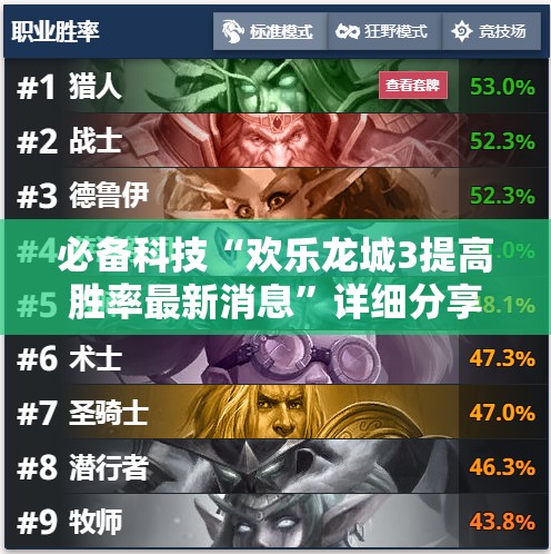 必备科技“欢乐龙城3提高胜率最新消息	”详细分享装挂步骤