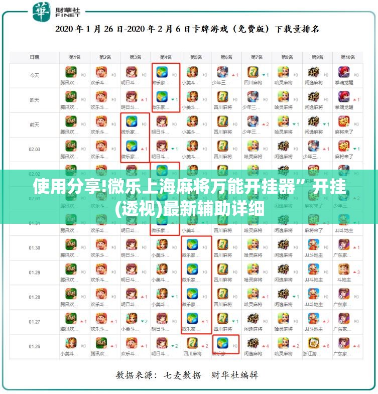 使用分享!微乐上海麻将万能开挂器”开挂(透视)最新辅助详细