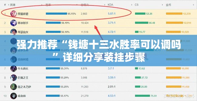 强力推荐“钱塘十三水胜率可以调吗	”详细分享装挂步骤