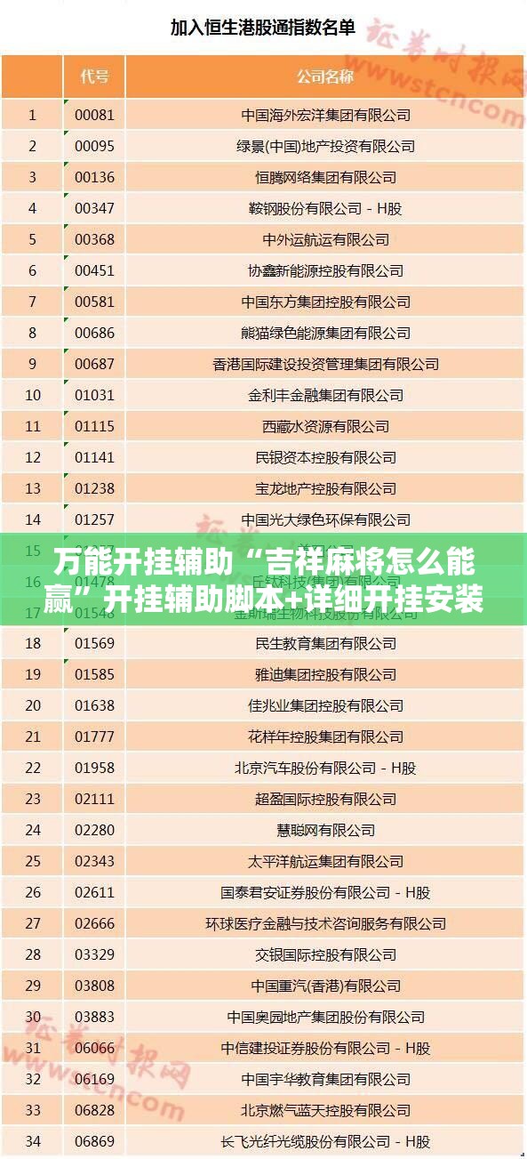 万能开挂辅助“吉祥麻将怎么能赢”开挂辅助脚本+详细开挂安装教程