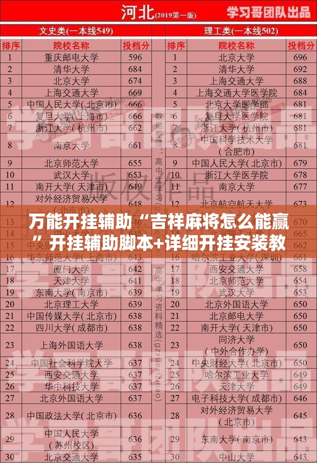 万能开挂辅助“吉祥麻将怎么能赢	”开挂辅助脚本+详细开挂安装教程