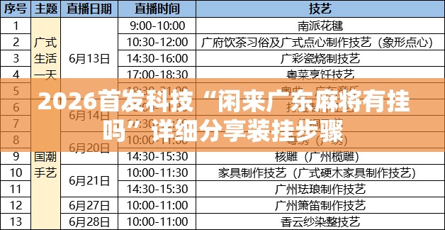 2026首发科技“闲来广东麻将有挂吗”详细分享装挂步骤