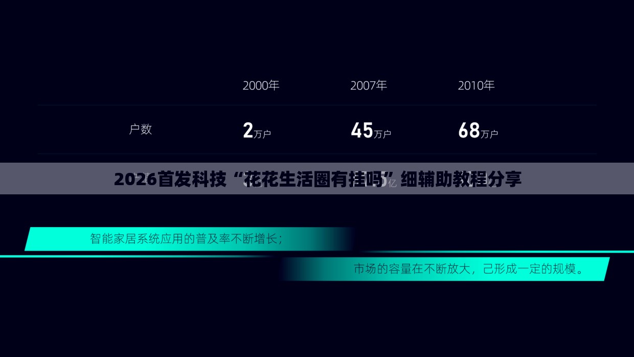 2026首发科技“花花生活圈有挂吗	”细辅助教程分享