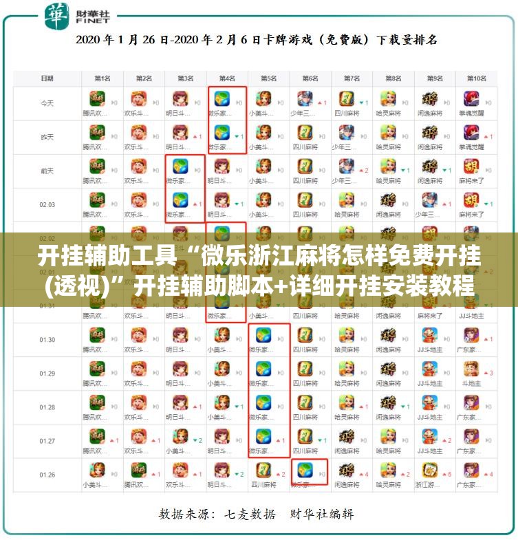 开挂辅助工具“微乐浙江麻将怎样免费开挂(透视)”开挂辅助脚本+详细开挂安装教程