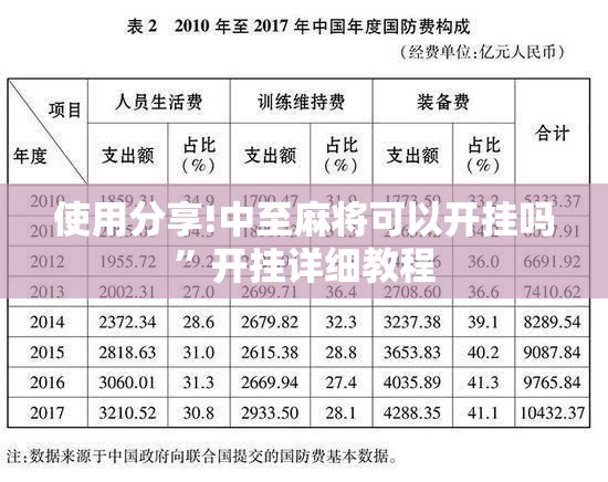 使用分享!中至麻将可以开挂吗”开挂详细教程