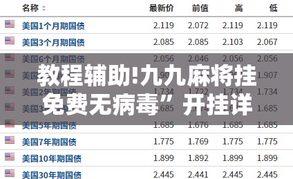 教程辅助!九九麻将挂免费无病毒”开挂详细教程