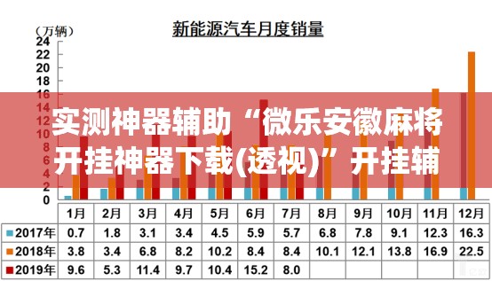 实测神器辅助“微乐安徽麻将开挂神器下载(透视)”开挂辅助脚本+详细开挂安装教程