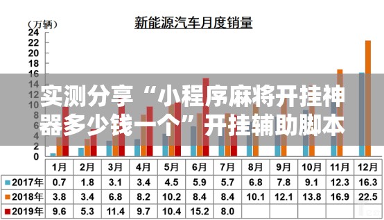 实测分享“小程序麻将开挂神器多少钱一个”开挂辅助脚本+详细开挂安装教程