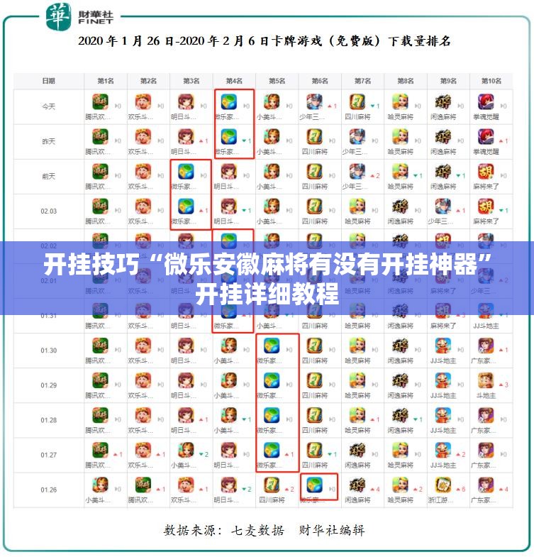开挂技巧“微乐安徽麻将有没有开挂神器	”开挂详细教程