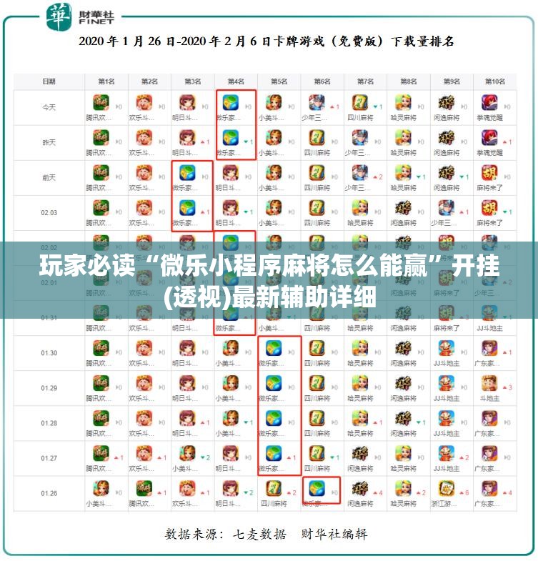 玩家必读“微乐小程序麻将怎么能赢”开挂(透视)最新辅助详细