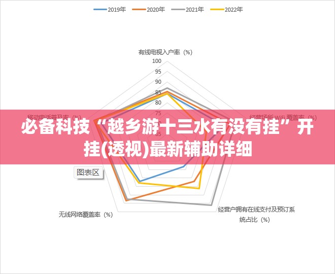 必备科技“越乡游十三水有没有挂”开挂(透视)最新辅助详细