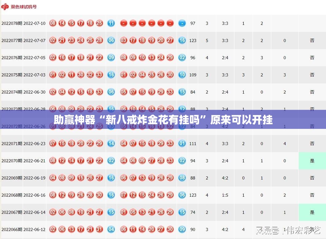 助赢神器“新八戒炸金花有挂吗”原来可以开挂