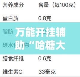 万能开挂辅助“哈糖大菠萝出分规律(透视)”开挂辅助脚本+详细开挂安装教程
