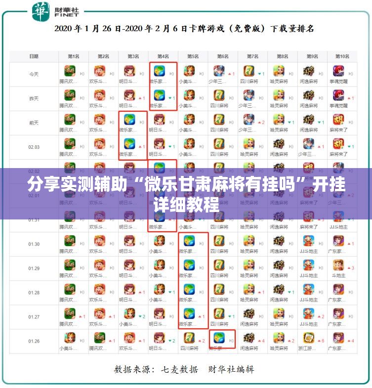 分享实测辅助“微乐甘肃麻将有挂吗”开挂详细教程