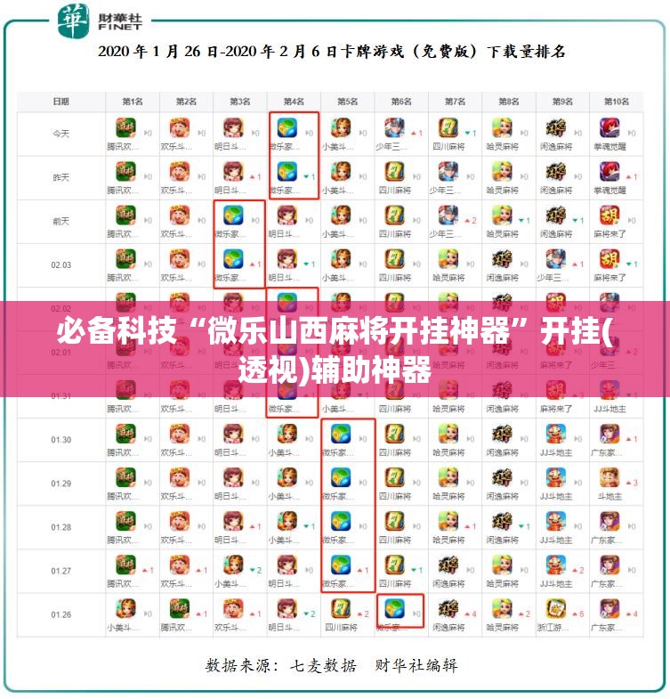 必备科技“微乐山西麻将开挂神器”开挂(透视)辅助神器