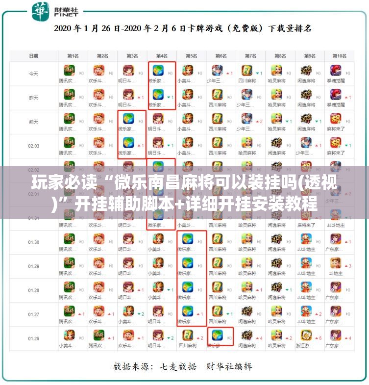 玩家必读“微乐南昌麻将可以装挂吗(透视)”开挂辅助脚本+详细开挂安装教程