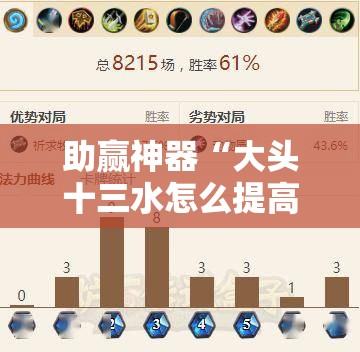 助赢神器“大头十三水怎么提高胜率”其实确实有挂