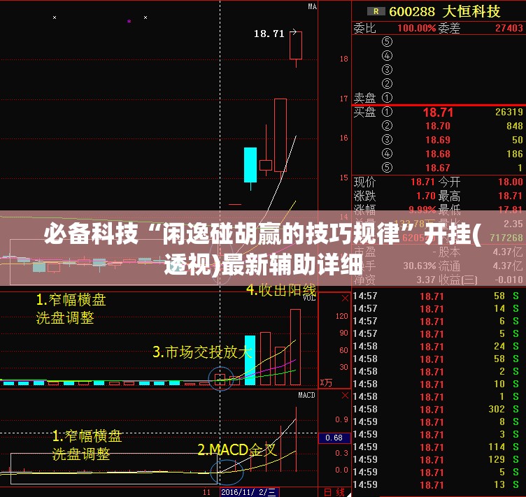 必备科技“闲逸碰胡赢的技巧规律”开挂(透视)最新辅助详细