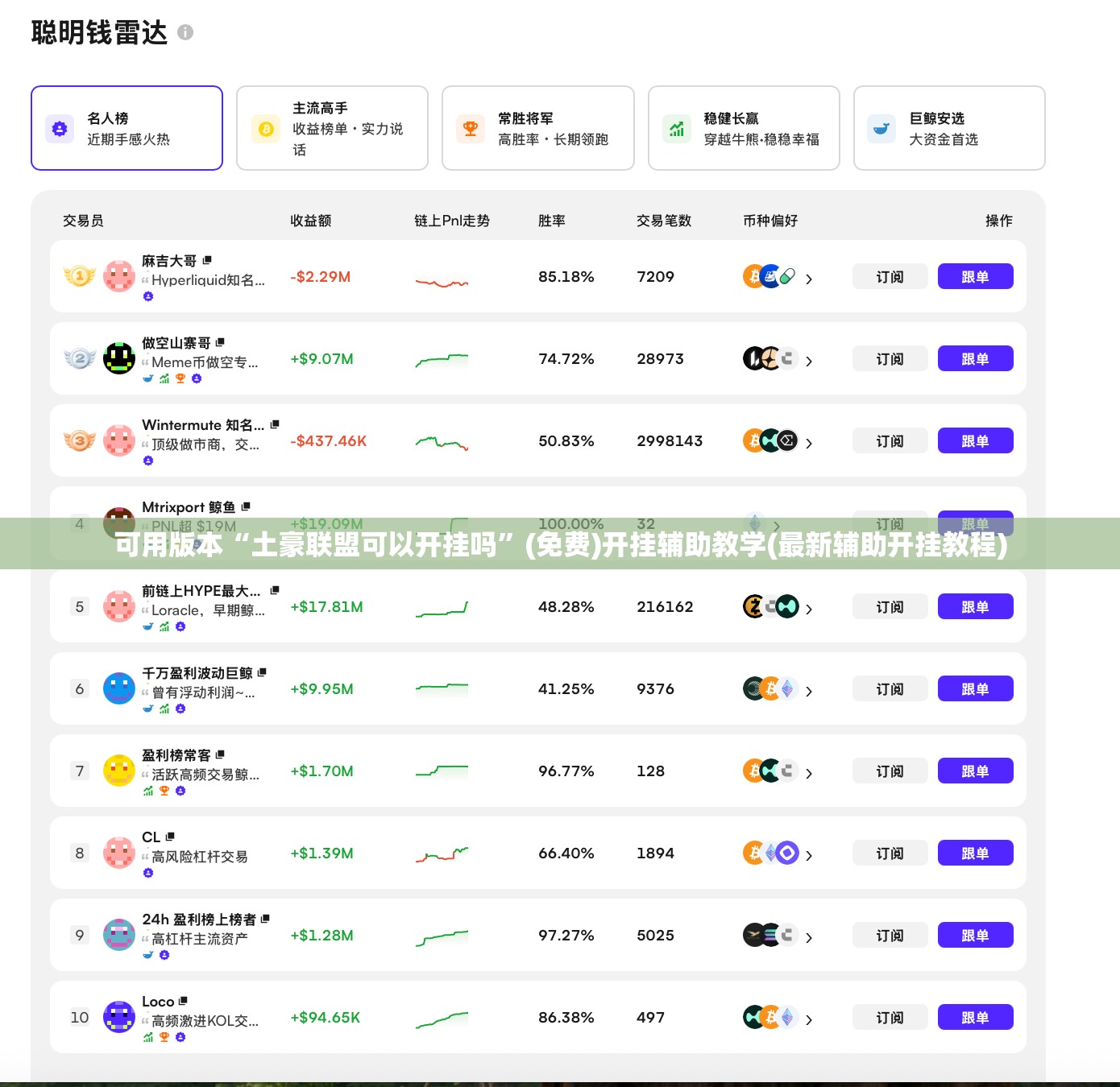 可用版本“土豪联盟可以开挂吗”(免费)开挂辅助教学(最新辅助开挂教程)