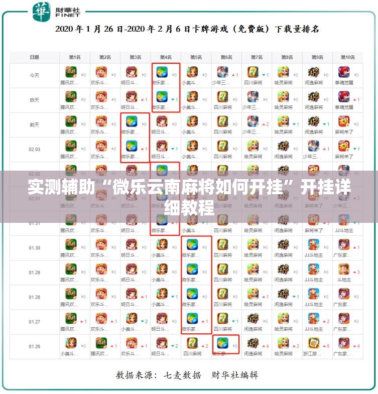 实测辅助“微乐云南麻将如何开挂”开挂详细教程