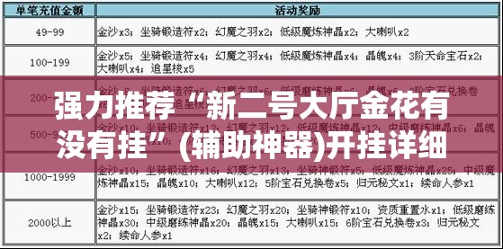 强力推荐“新二号大厅金花有没有挂”(辅助神器)开挂详细教程