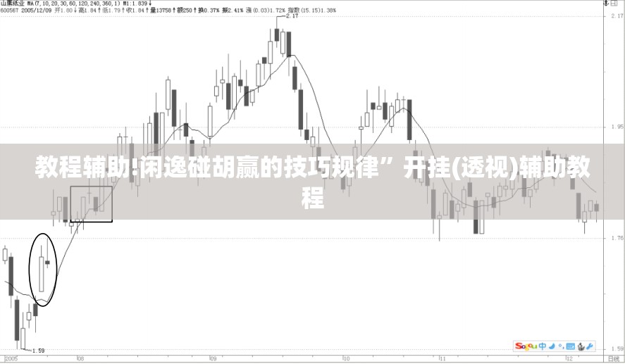 教程辅助!闲逸碰胡赢的技巧规律	”开挂(透视)辅助教程